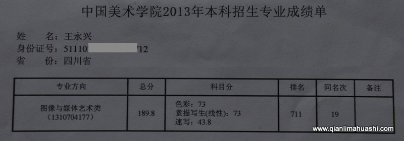 乐山千里马画室学生王永兴过中国美术学院专业线